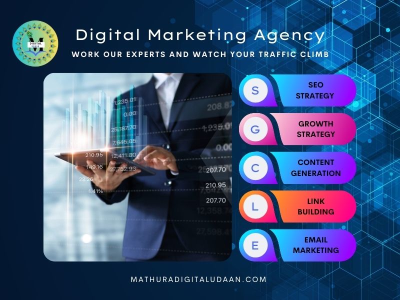 Digital Marketing ke 5 Pillars