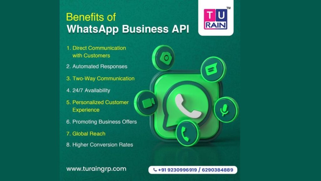 WhatsApp CRM क्या है