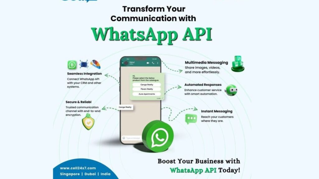 WhatsApp CRM क्या है