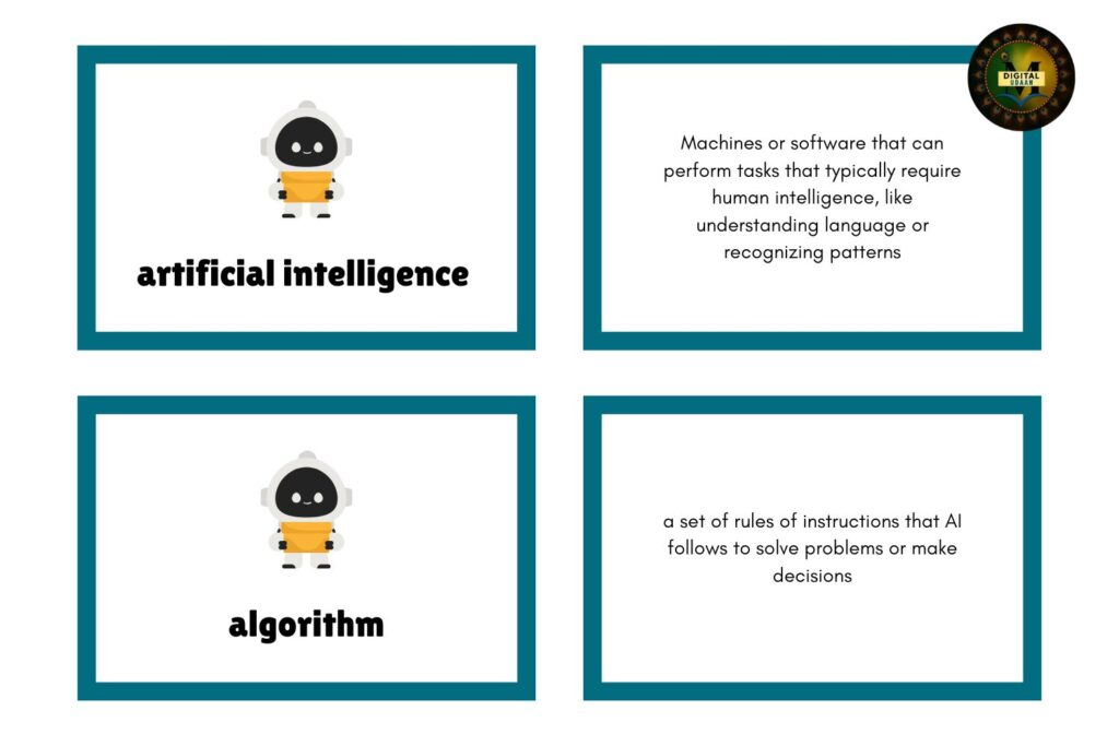 2026 के Best AI for Digital Marketing