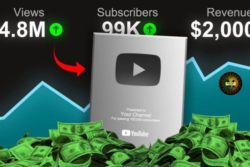 YouTube Shorts Ko Viral Kaise Karein?