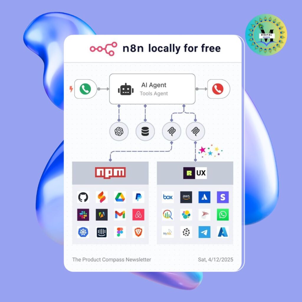 How to Use n8n Basic AI Agent? – 2026