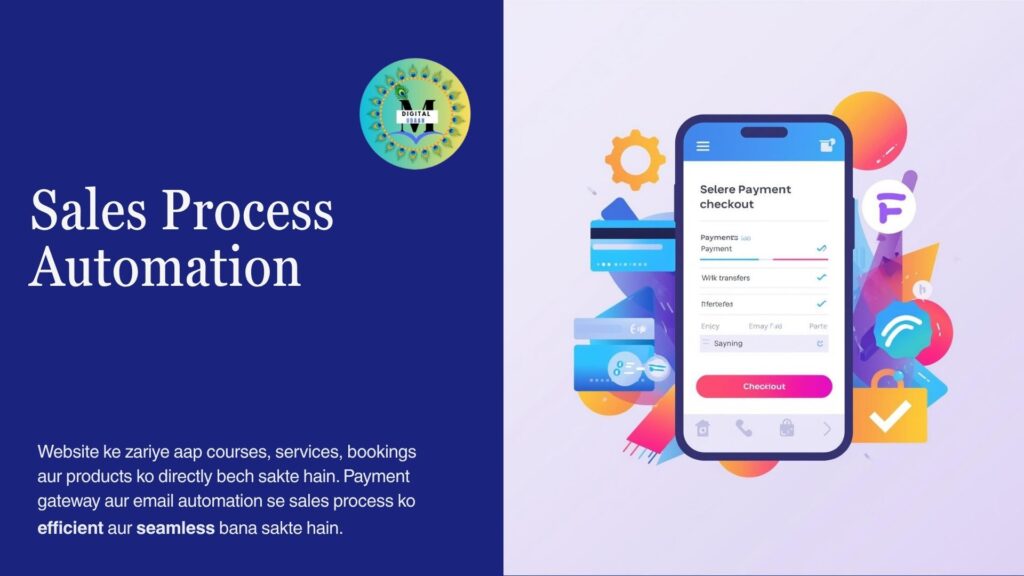 Apne Business Ke Liye Website Kyu Zaruri Hai? 