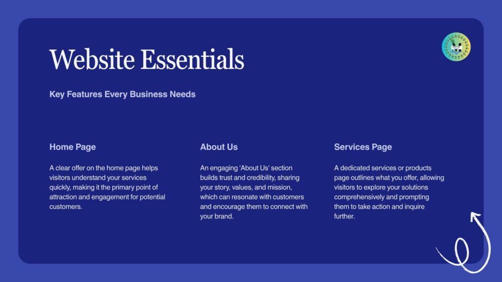 Apne Business Ke Liye Website Kyu Zaruri Hai? 