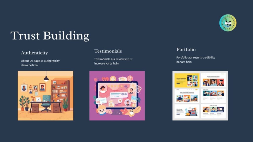 Apne Business Ke Liye Website Kyu Zaruri Hai?