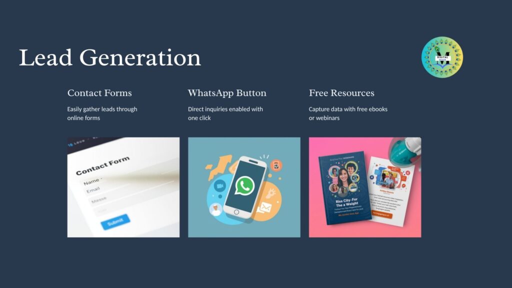 Apne Business Ke Liye Website Kyu Zaruri Hai?