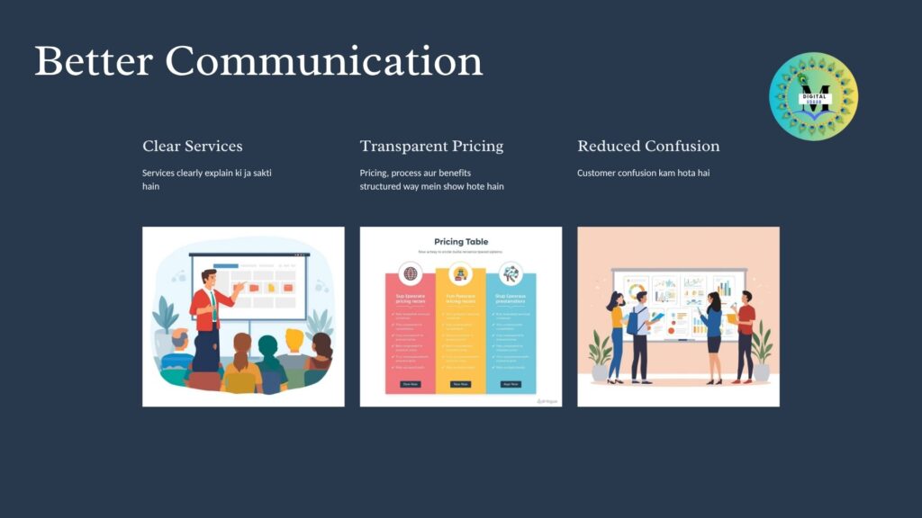 Apne Business Ke Liye Website Kyu Zaruri Hai?