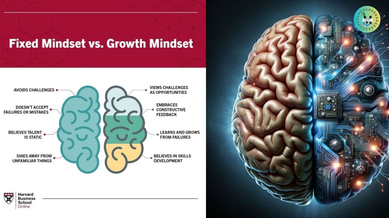 Mind Algorithm Mind Algorithm 40 Day Challenge – 40 दिन में सफलता पाने का Powerful ...