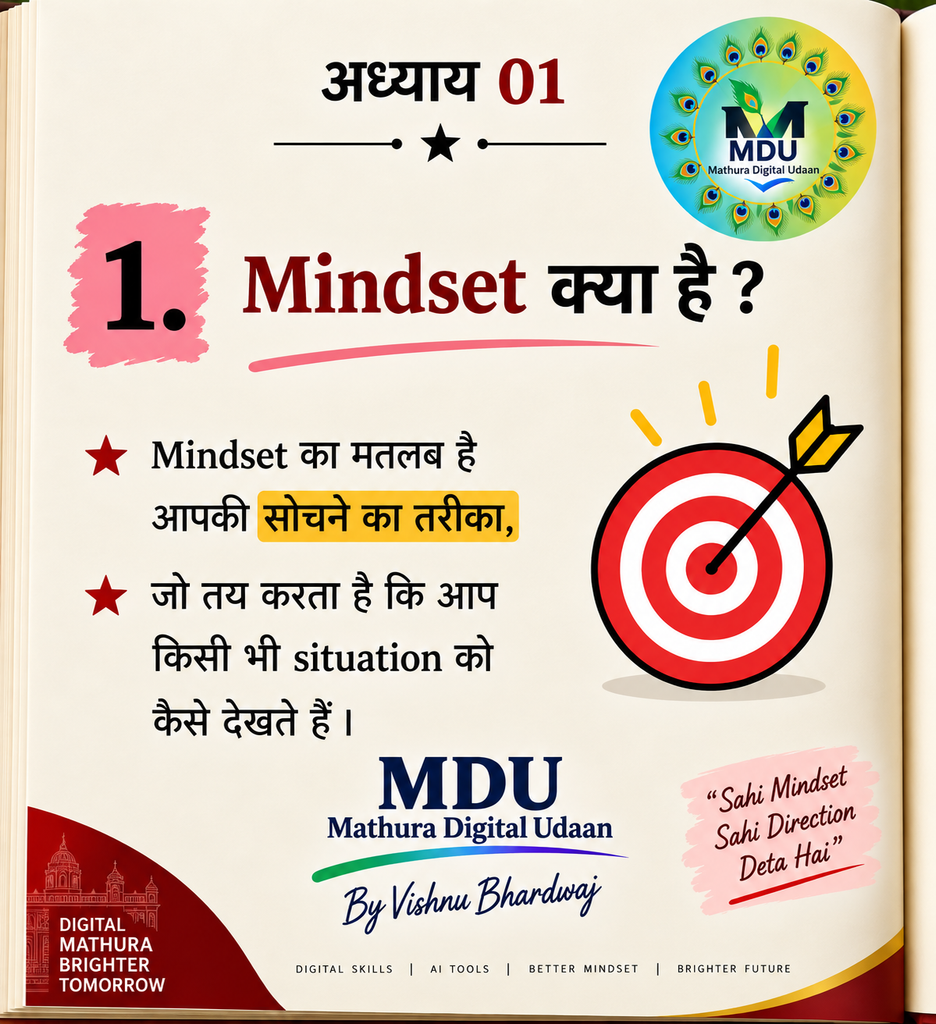 Mindset