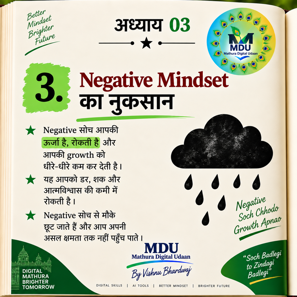 Mindset