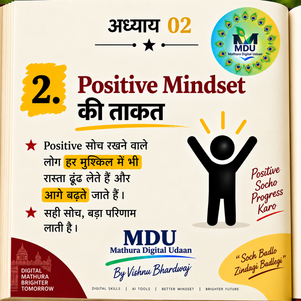 Mindset